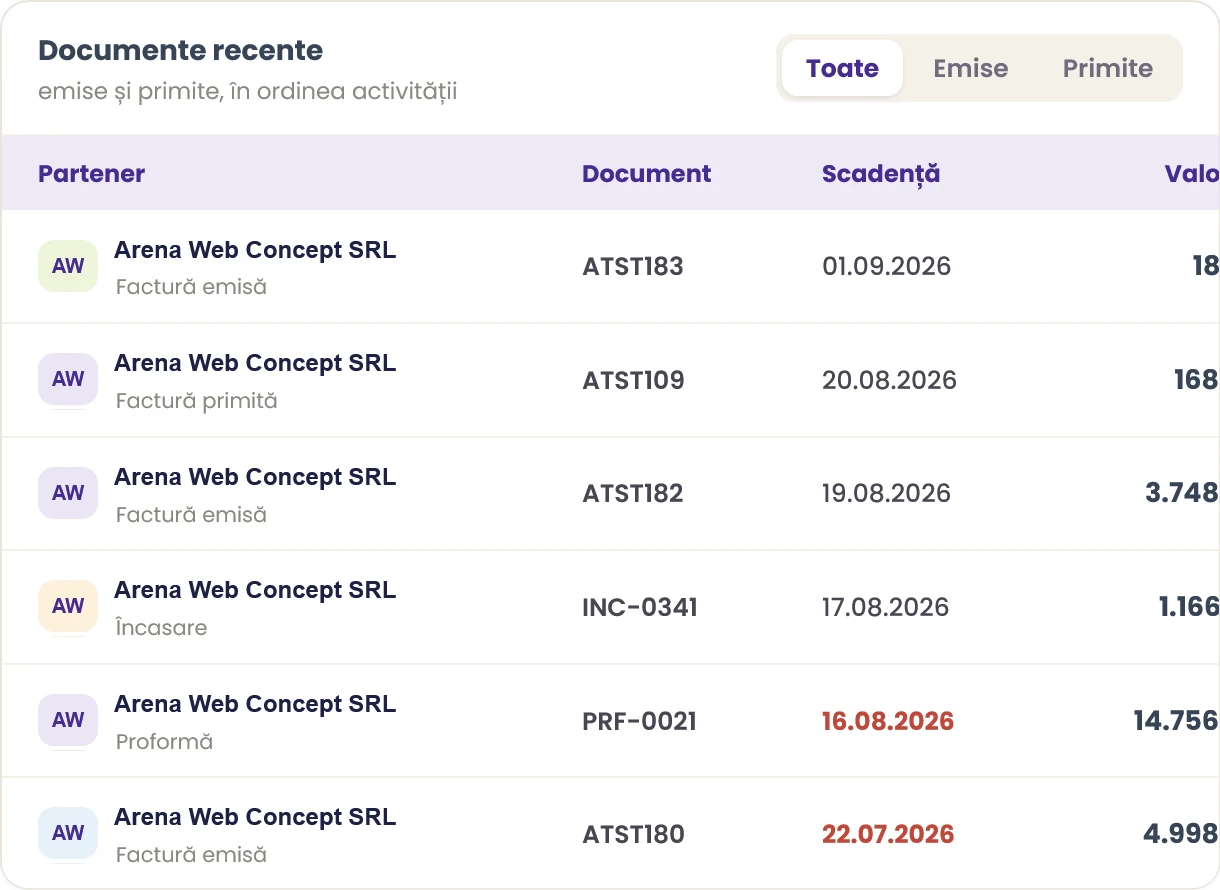 Documentele recente, emise și primite