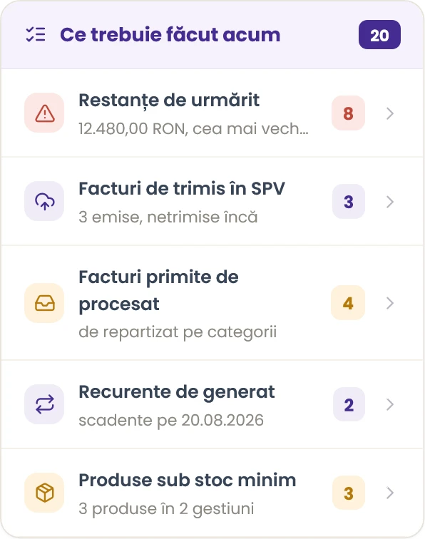 Panoul cu ce trebuie făcut acum